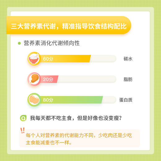 【基因检测·轻盈指南】揪出你的肥胖菌群，精准饮食结构推荐，幽门螺旋杆菌感染检测 商品图3