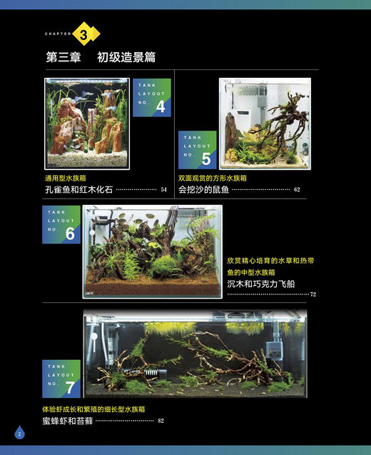 水族箱造景：给热带鱼打造一个海底世界 商品图5