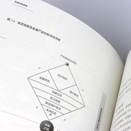 【签名版】突破创新窘境 用设计思维打造受欢迎的产品 商品图11