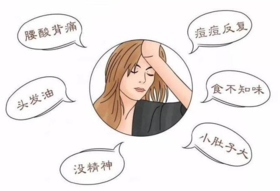 人体两个“祛湿口”，一个化湿、一个排湿！ 