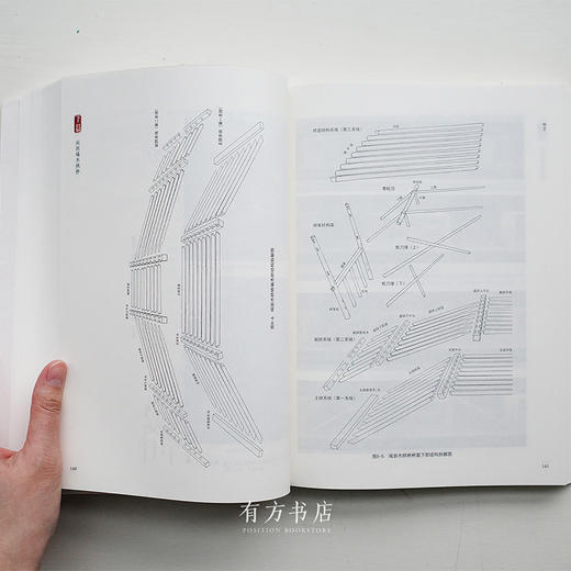 刘妍特别签名纪念版：《编木拱桥：技术与社会史》 商品图4