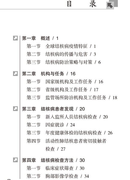 监管场所结核病防治技术指南 中国防痨协会 中国疾病预防控制中心结核病预防控制中心 编著9787117319126人民卫生出版社 商品图4