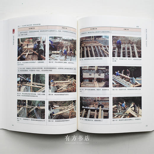 刘妍特别签名纪念版：《编木拱桥：技术与社会史》 商品图5