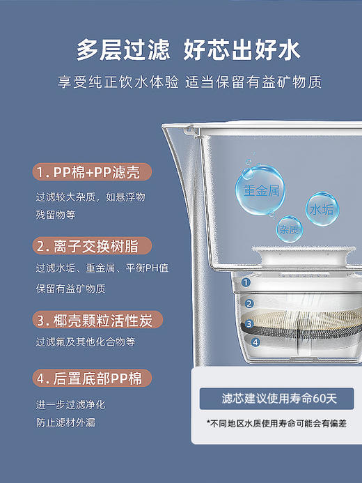 集米D1台式即热式饮水机桌面免安装净水机速热小型滤水器家用办公 商品图2