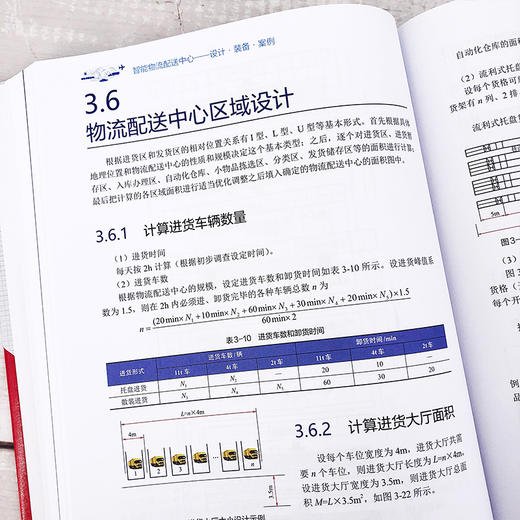 智能物流配送中心 设计 装备 案例 解析物流中心设计要点 归纳物流装备 实战案例解读 细长铝型材自动化仓库设计流程 物流专业书籍 商品图4