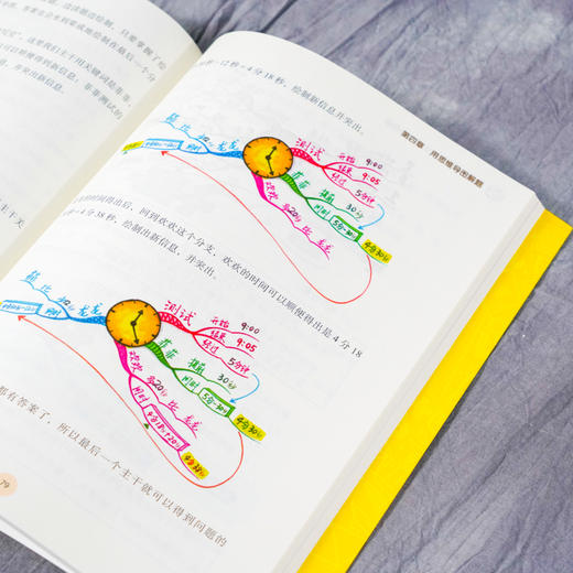 用思维导图轻松学中小学数学 12-15岁中学数学教材书籍 思维导图数学解题思路 中学数学练习册 思维导图学数学中学数学综合训练 商品图5