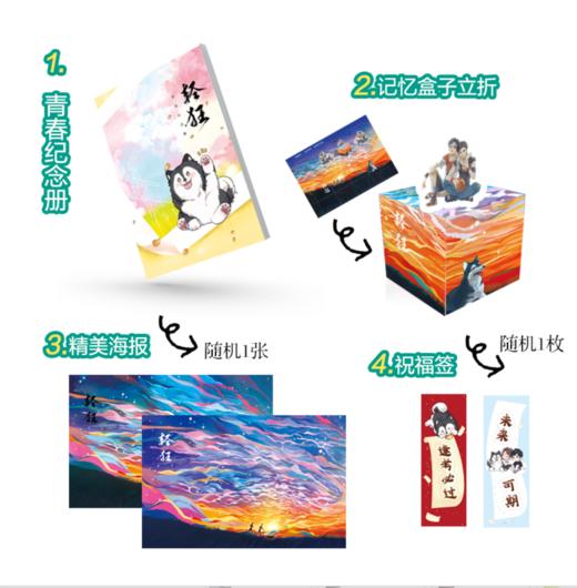 轻狂3 完结篇 商品图1