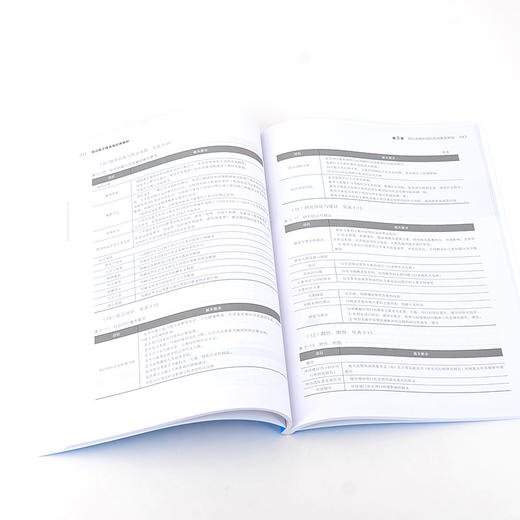 全过程工程咨询丛书--全过程工程咨询总体策划 商品图4