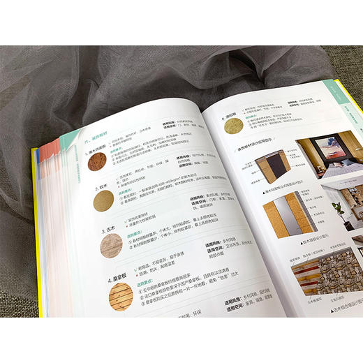 室内设计实战指南 营销签单与全案设计 室内设计施工预算制作 销售签单方案后期服务客户谈单技巧书 室内设计师全流程工作指导书 商品图4