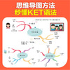 用思维导图学KET核心语法 6-12 剑桥KET考试 核心语法 体系化解析 思维导图 考试真题 语法知识框架 图文结合 小学生英语学习书籍 商品缩略图3