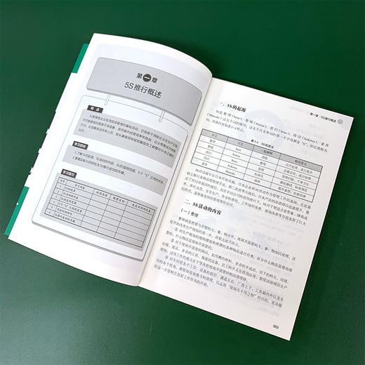 新制造工厂运作实战指南丛书 5S运作改善活动指南 实战图解版 5S从入门到精通 5S 推进的常用手法 工厂企业各级管理人员应用书籍 商品图2