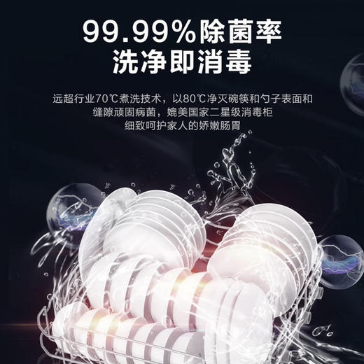 海尔（Haier）洗碗机 HW15-06BK 商品图6