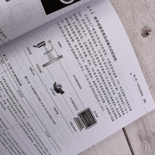 电力设备X射线检测技术 X射线检测技术 电力设备X射线现场检测 电力设备故障诊断 智能化图像处理 电网设备运行检修人员学习参考书 商品图4