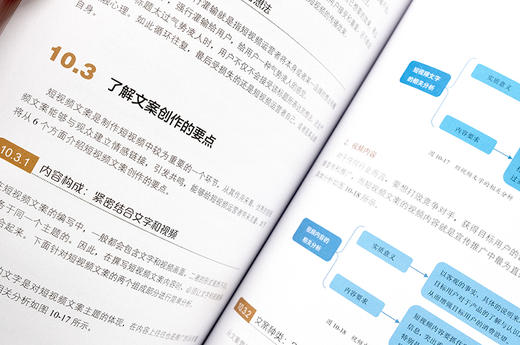 零基础玩转短视频 拍摄+剪辑+运营+直播＋带货 短视频拍摄剪辑抖音快手短视频营销 网红淘宝直播带货新媒体运营指南书籍 商品图4