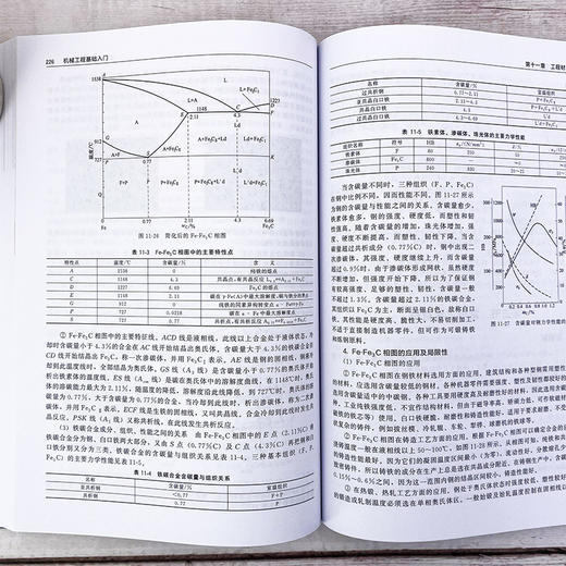 机械工程基础入门 机械工程基础知识一本通 机械设计 机械工程图学设计 计算机绘图辅助设计 高等院校高职高专机械类专业参考书 商品图4
