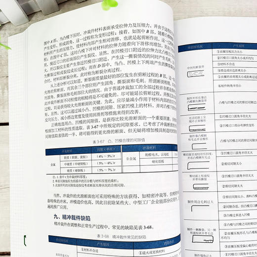 冲压工完全自学一本通 图解双色版 冲压基础知识冲压工从入门到精通冲压识图操作冲压工艺冲压模具冲压设备使用维修模具制造技术书 商品图3