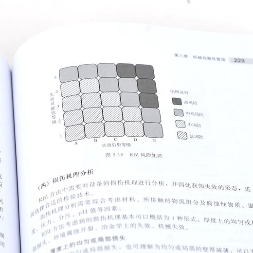 化工过程安全管理 十三五国家重点出版物出版规划项目 化工安全 化工材料制药等流程工业工程技术人员和安全管理人员应用技术书籍 商品图4