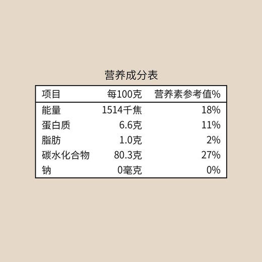 中粮悠采特别栽培泰国茉莉香米5kg 商品图2