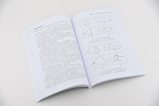 小麦品质近红外光谱分析 小麦品质概述 小麦品质影响因素 近红外光谱系统研制 近红外光谱技术研究现状特点及在作物品质分析中应用 商品图3