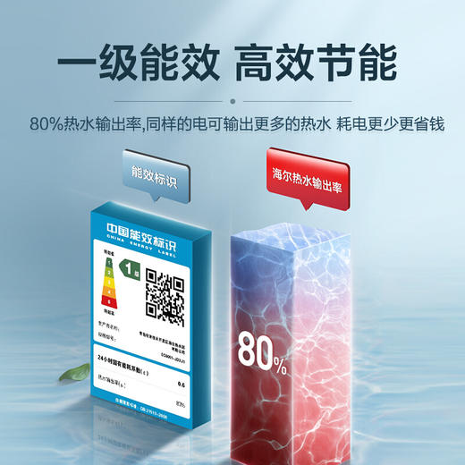 海尔（Haier） 60升 家用电热水器 3000W大功率 智能速热 一级能效节能 智能操控 提前预约 EC6001-JD3U1 商品图7