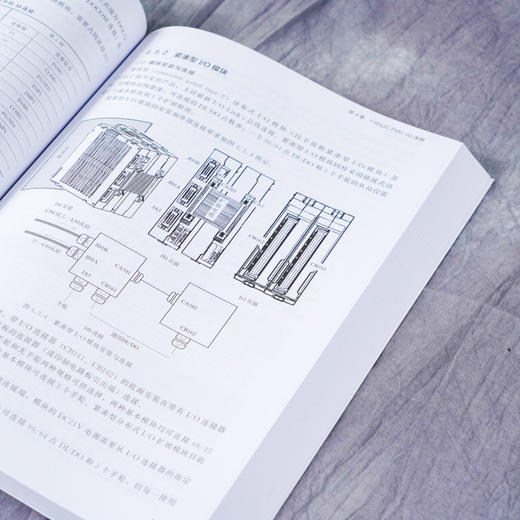 正版 FANUC数控PMC从入门到精通 数控系统组成与结构 数控技术基础PLC原理与应用 操作面板程序设计 FANUC数控PMC零基础学习手册? 商品图5