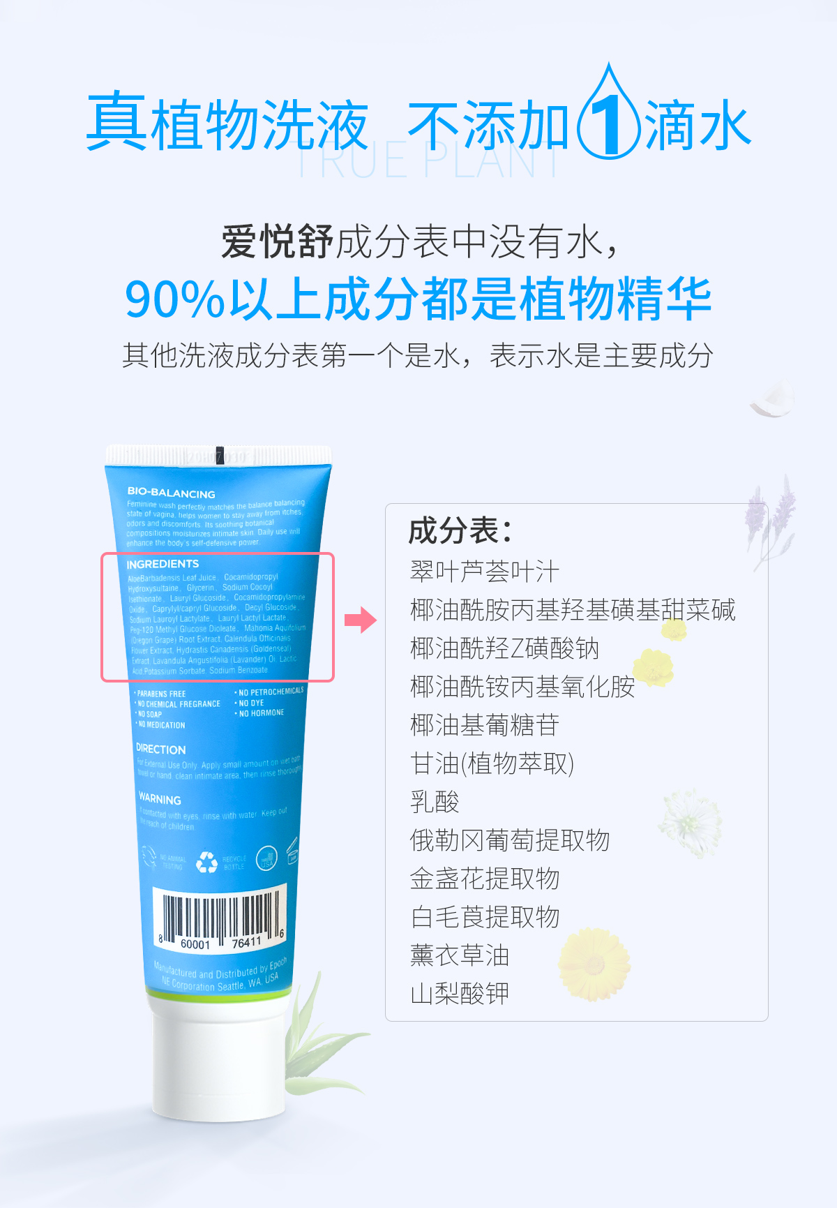 【限时5折】爱悦舒私护平衡洗液 私密清洁护理液私处清爽去异味120ml