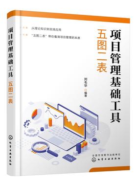 项目管理基础工具 五图二表 阶段图资源图工作分解结构图关键路径图甘特图工作陈述表及责任矩阵表应用 项目成本管理知识体系指南