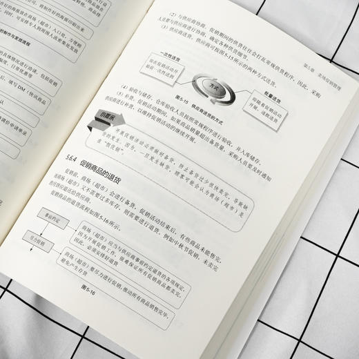 新零售经营管理一本通 商场超市运营与管理 卖场布局规划 商品采购与供应管理  卖场促销管理 卖场安全管理 商场超市工作指导书籍 商品图4