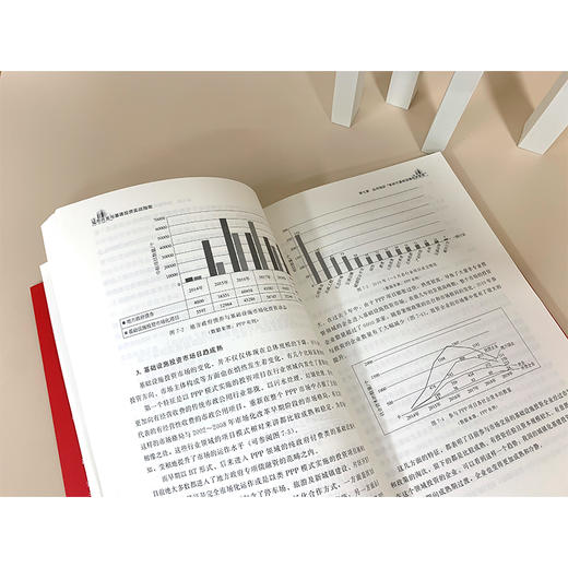 【优惠50册起】城市开发与基建投资实战指南 企业投资拓展b读投资视野投资战略投资方法 城市房地产开发基建投资应用书 商品图4