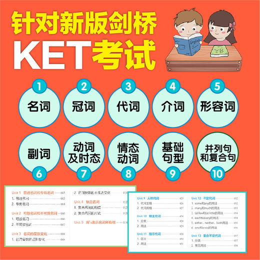 用思维导图学KET核心语法 6-12 剑桥KET考试 核心语法 体系化解析 思维导图 考试真题 语法知识框架 图文结合 小学生英语学习书籍 商品图2