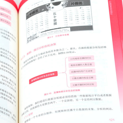 电商直播轻松学系列 直播策划与运营从入门到精通 电商运营零基础入门 短视频差异化定位粉丝运营 直播策划 微博软文营销技巧书籍 商品图4