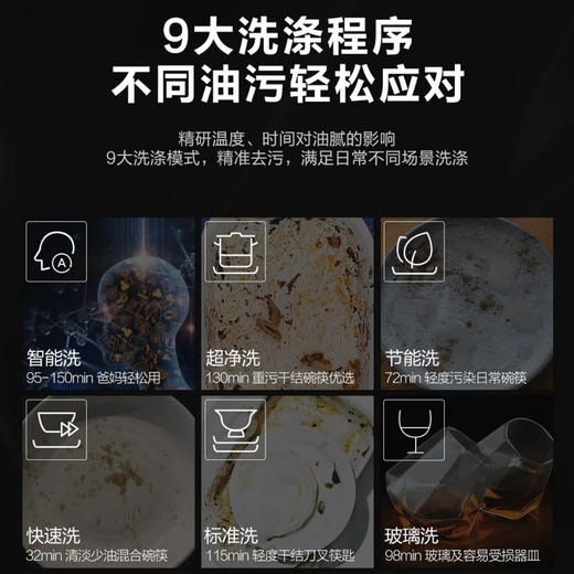 海尔（Haier）洗碗机 HW15-06BK 商品图8