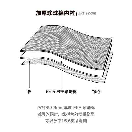 工装优选 复古头盔帆布斜挎飞行员单肩机能大容量平板电脑手提包男 商品图2