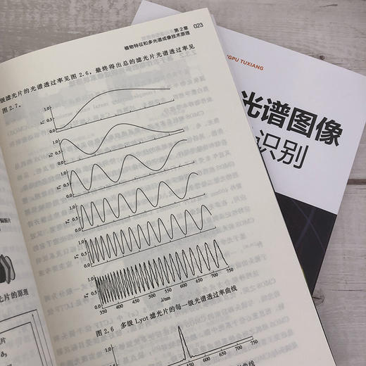 农作物多光谱图像获取与分类识别 农作物样本特征分析 光谱分析多光谱成像技术原理 特征波段选取理论 多光谱图像采集应用技术书籍 商品图4