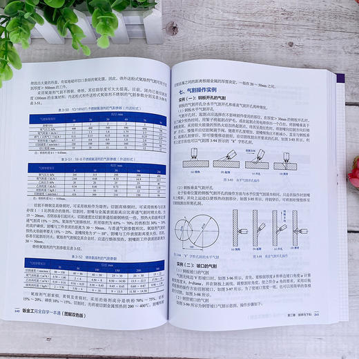 钣金工完全自学一本通 图解双色版 钣金制作全流程基础知识实用技能 金属材料分类 钣金常用资料 钣金工自学机械加工成形一本通 商品图4