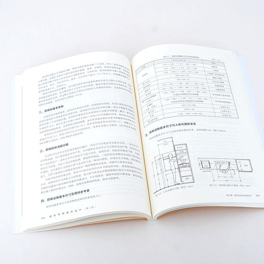 居住空间室内设计 张越 第二版 居住空间 室内设计 居住空间类型与构成 居住空间的功能设计 环境艺术设计 建筑室内设计应用书籍 商品图3
