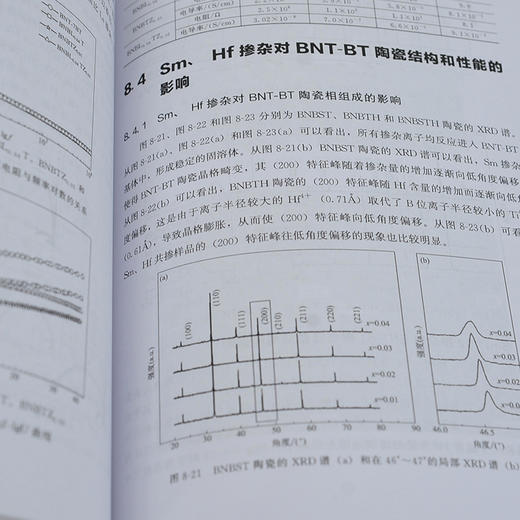 新型电容器介电陶瓷储能材料  新能源材料与器件 材料科学与工程 材料科学与工程 新能源材料与器件 无机非金属材料工程应用书籍 商品图3