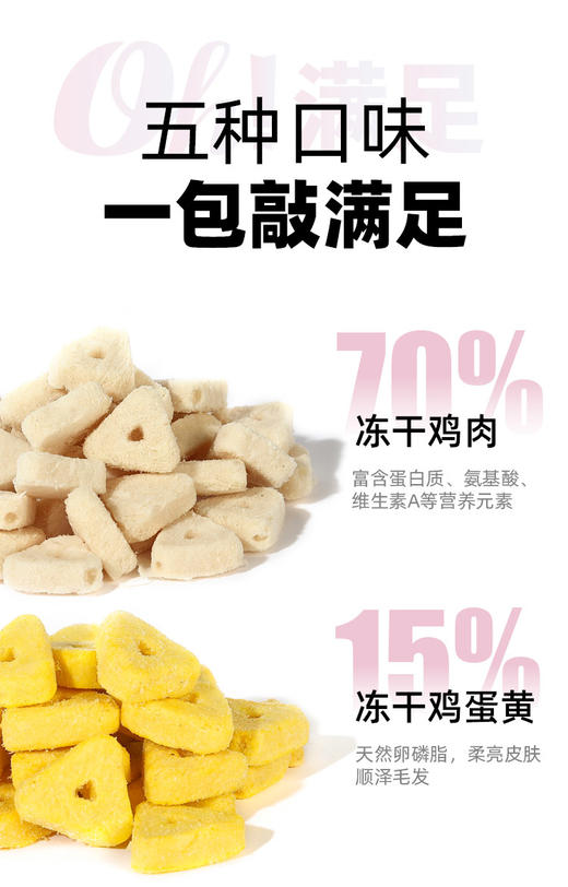 帕特 冻干全家桶【敲满足】犬猫零食 120g/包 商品图3