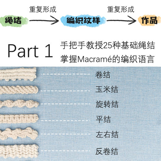 绳编格调家居饰物 绳结 纹样 技法全书 从绳编小白晋升绳编达人 总结25种基础绳结 141种编织纹样 33个经典作品 手作工艺 绳编艺术 商品图2
