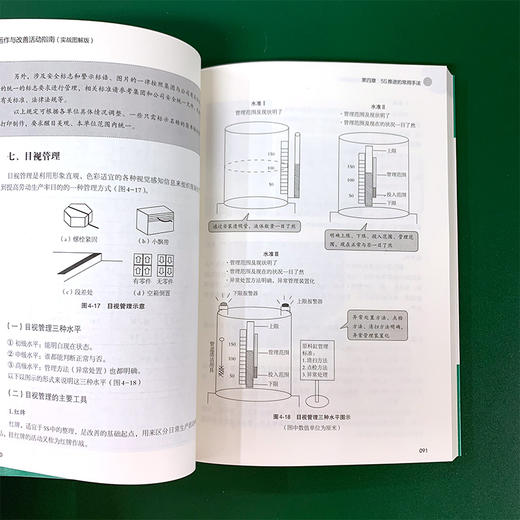 新制造工厂运作实战指南丛书 5S运作改善活动指南 实战图解版 5S从入门到精通 5S 推进的常用手法 工厂企业各级管理人员应用书籍 商品图4
