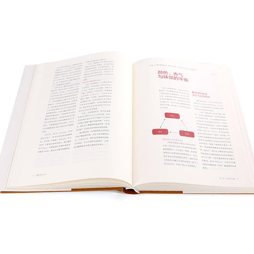 葡萄酒的风味 葡萄酒品评宝典 埃米耶佩诺品鉴指南 葡萄酒品鉴百科 葡萄酒物理特征 葡萄酒构成成分 葡萄酒类型 葡萄酒品鉴书籍 商品图2