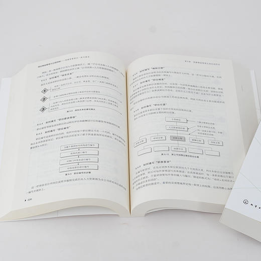 精益管理与过程控制实战系列 物业精益管理与过程控制 构建智慧物业一体化服务 物业公司管理书籍 物业服务管理实操从入门到精通 商品图4