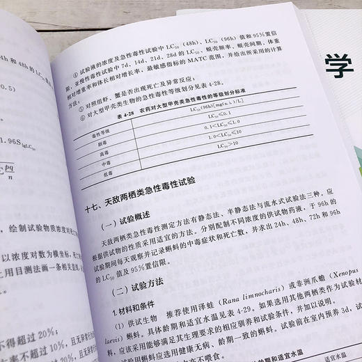 农药环境毒理学基础 化学农药主要类型作用机理 农药环境毒理学基本概念 环境问题产生发展中环境问题 农药毒性毒理试验研究方法 商品图4