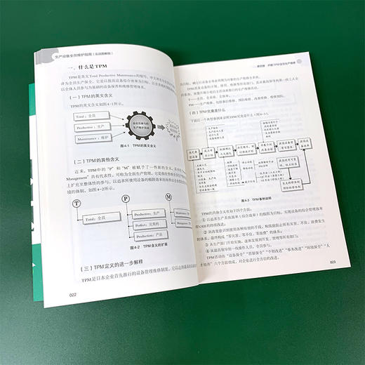 新制造工厂运作实战指南丛书 生产设备全员维护指南 实战图解版 生产设备维护实操从入门到精通 工厂企业管理人员生产技术应用书籍 商品图3