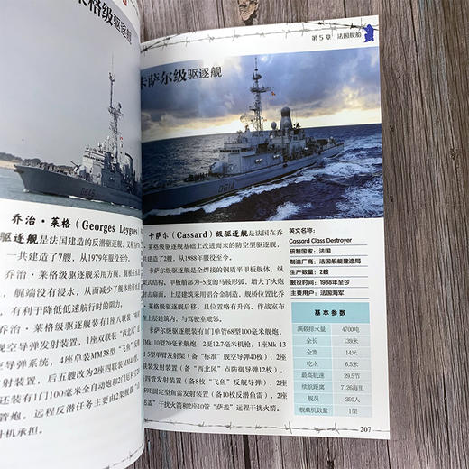 经典军用舰船鉴赏指南 精华版 6-12岁青少年科普启蒙军事知识 航空母舰巡洋舰驱逐舰护卫舰潜艇登陆艇扫雷舰舰艇大全 舰船鉴赏图书 商品图4