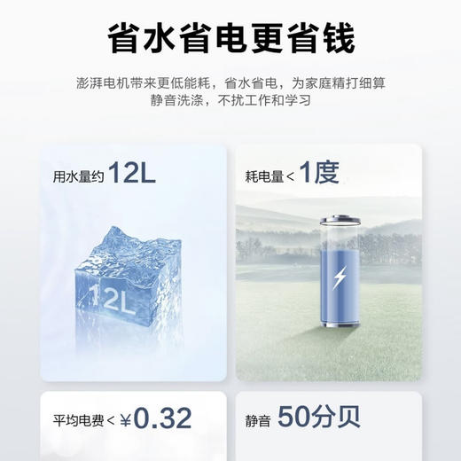 海尔（Haier）洗碗机 HW15-06BK 商品图12