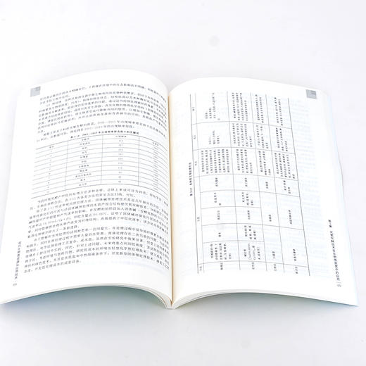 现代生物质资源化应用技术 生物质固体废物处理处置方法书籍 好氧堆肥技术厌氧发酵技术蚯蚓堆肥技术生物质热解气化技术应用书籍 商品图4