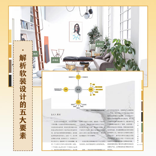 软装设计师培养手册 软装设计师基本素养工作步骤客户需求分析技巧高效沟通方法 软装要素解析软装设计师设计要素搭配技巧应用书籍 商品图5