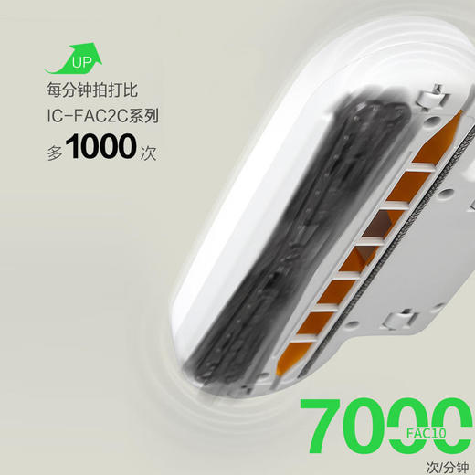 日本IRIS爱丽思丝除螨仪神器家用除尘手持式床铺螨虫小型吸尘器 商品图1