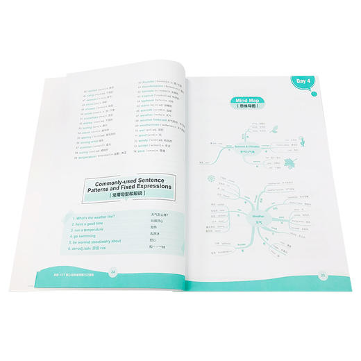 新版KET核心词思维导图巧记速练 KET核心词汇单词快速记忆拼写游戏书 思维导图速记巧练1500个KET核心词汇和短语 KET考试辅导用书 商品图3